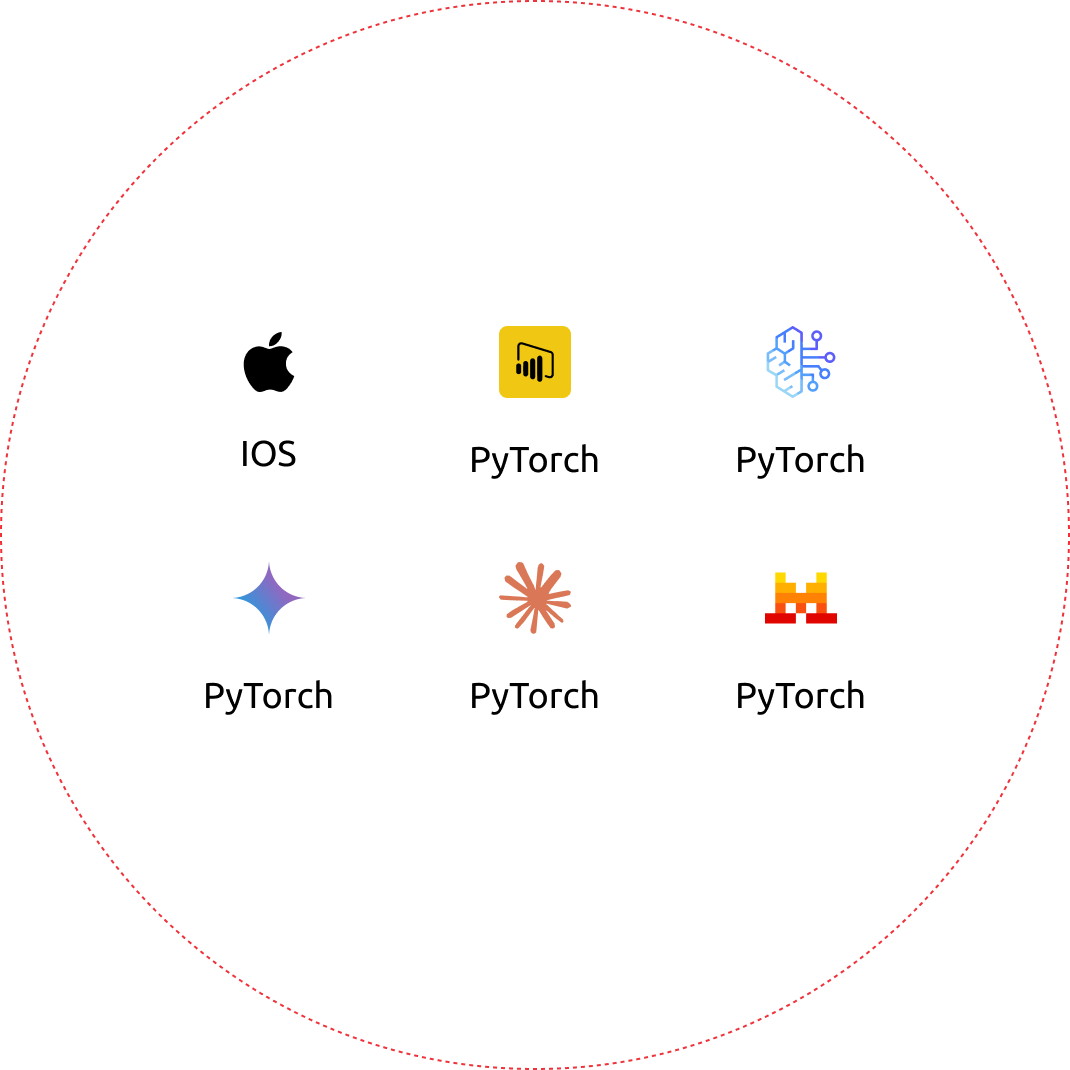 MOBILE DESIGN & DEVELOPMENT